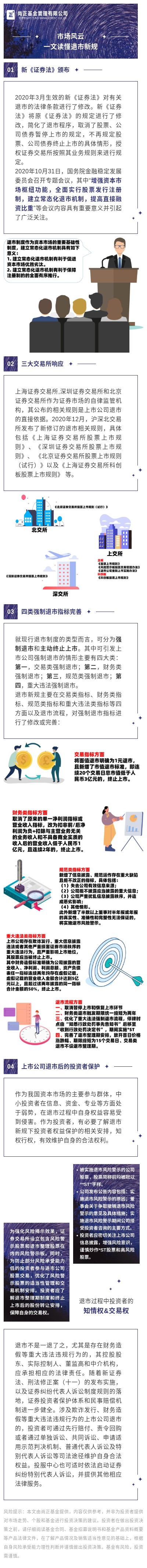 “市場風云”-一文讀懂退市新規(guī).jpg